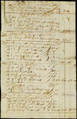 Some leaves of an account book with prices of various articles