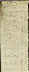 List of creditors of the fortifications of New Orange