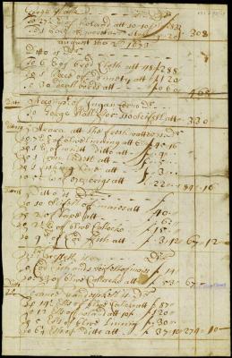 Some leaves of an account book with prices of various articles