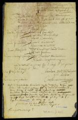 Nomination of magistrates for the town of Bergen and dependencies