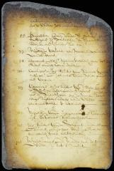 Register of the principal resolutions of 1660