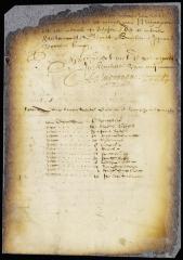 List of articles given in payment for Long Island