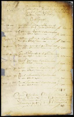 Account of the fines received and expenses incurred at Fort Orange from 4th October, 1656, to 28th March, 1658