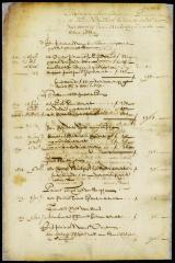 Payments made on account of persons serving in New Netherland