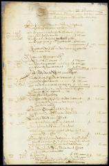 Payments made on account of persons in the public service in New Netherland