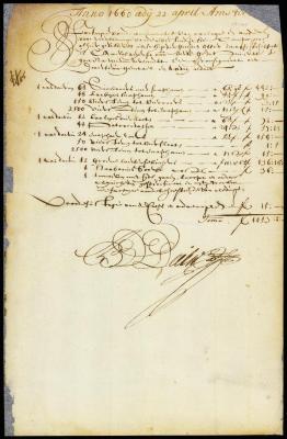 Invoice of munitions of war, etc., sent to New Netherland
