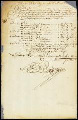 Invoice of munitions of war, etc., sent to New Netherland