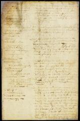 Articles of peace concluded with Esopus Indians