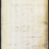 Invoice of munitions of war sent to New Netherland and bill of lading
