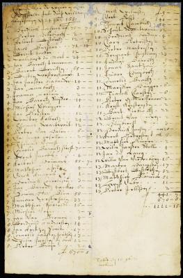 Account of the excise and list of those who paid it in Wiltwyck