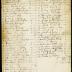 Account of the excise and list of those who paid it in Wiltwyck
