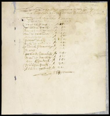 Names of persons who have subscribed to the support of the rev. Hermanus Blom
