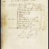 Invoice of goods sent to New Netherland in the ship The Church of Purmerland
