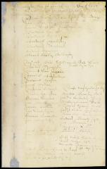 Muster roll of the garrison at the Esopus, now called Wiltwyck