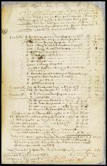 Invoice of stationery and law books send to New Netherland