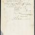 Invoice of munitions of war, etc., sent to New Netherland