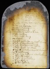 Invoice of the goods not entered on the ship's manifest