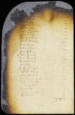 List of those at Bergen who subscribed for a clergyman