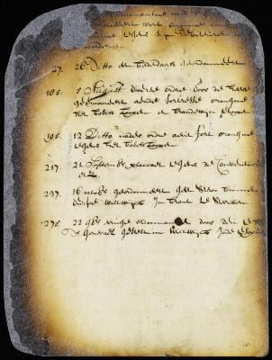 Register of ordinances