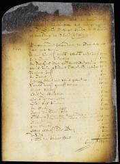 Names of the inhabitants of Breuckelen, The Ferry, Walebocht and Gouwanes, and the amounts they are respectively assessed