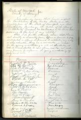 Sworn oath signed by electors, 1921