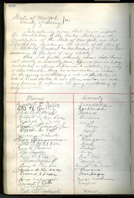 Sworn oath signed by electors, 1921