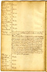 Minutes of the Supreme Court of Judicature, April 29, 1780 - supplementary indictments