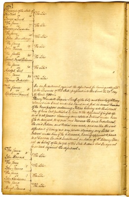 Minutes of the Supreme Court of Judicature, April 29, 1780 - supplementary indictments