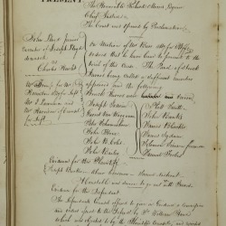 First Circuit engrossed minutes, January 7, 1790