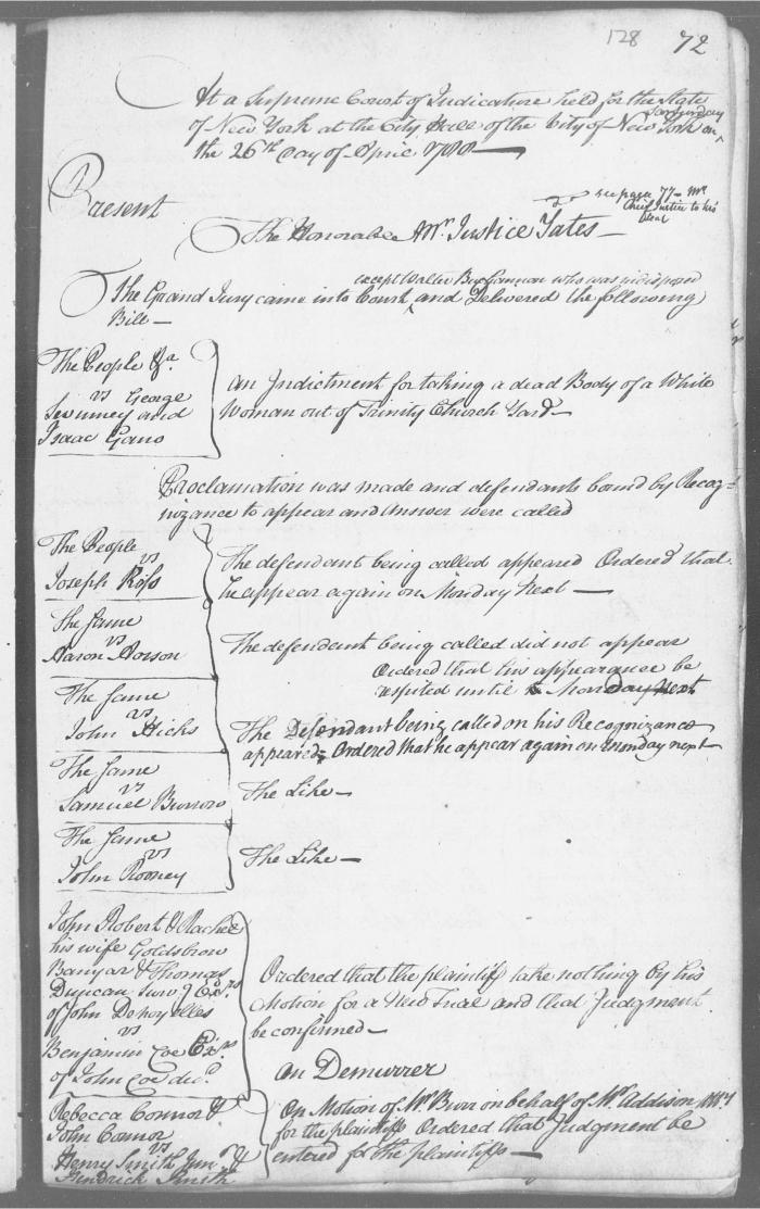 Engrossed minutes of the Supreme Court of Judicature, April 26-30, 1788