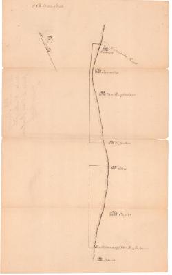 Survey of lands under water for John Van Rensselaer