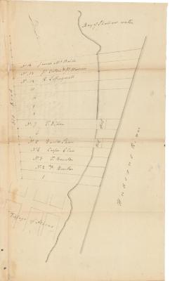 Survey of lands under water for Paul Bunker, et al