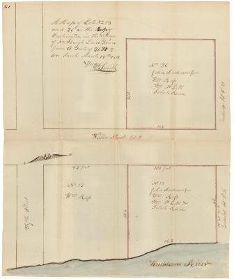 Survey of lands under water for William Ross, John Anderson, Wm Lott, Selah Reeve