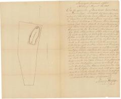 Survey of lands under water for Isaac Wells, Edward Wells &amp; David Sharp