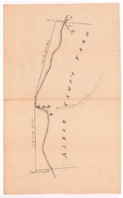 Survey of lands under water for Aaron Camp