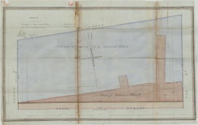 Survey of lands under water for Samuel L. Mitchell