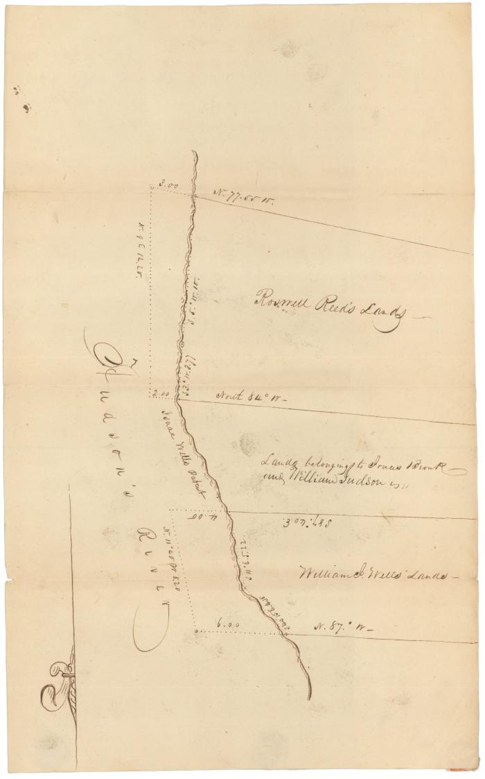 Survey of lands under water for Roswell Reed &amp; William Well