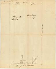 Survey of lands under water for Charles Hatch