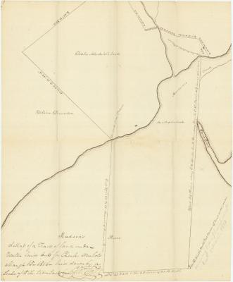 Survey of lands under water for Charles Newbold