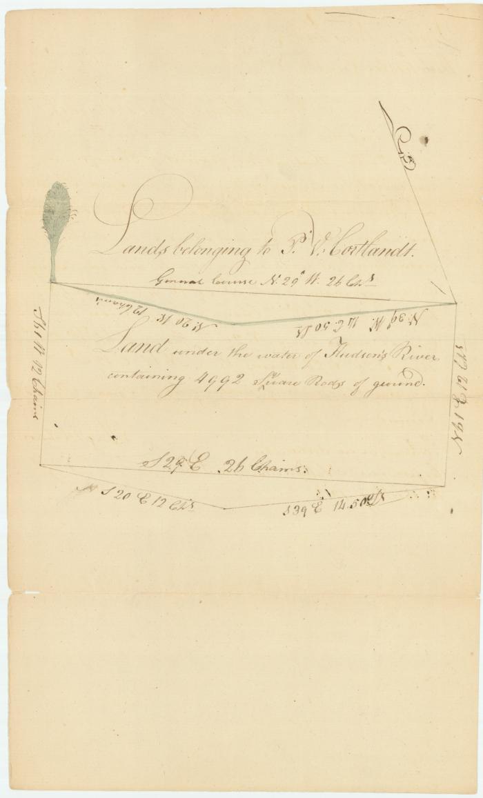 Survey of lands under water for Philip Van Cortland &amp; Nathan Anderson