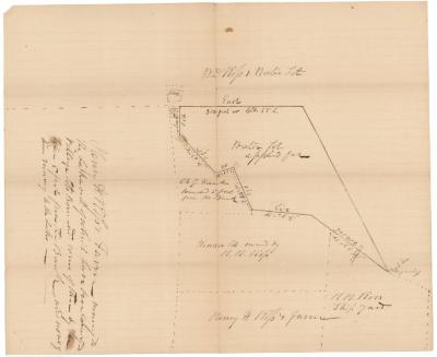 Survey of lands under water for Henry H. Ross