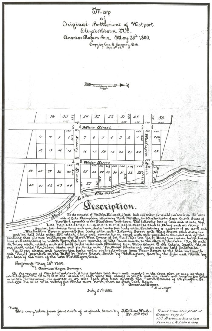 Survey of lands under water for Charles Hatch