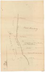 Survey of lands under water for Roswell Reed &amp; William Well