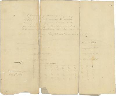 Survey of lands under water for Isaac Haviland, Samuel T. Taber &amp; Stephen Taber