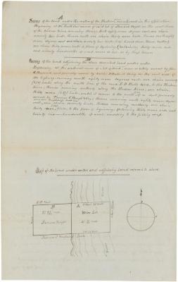 Survey of lands under water for Leonard Haight