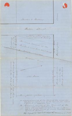 Survey of lands under water for Isaac Stanton &amp; James Mallery