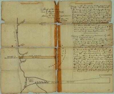 Survey of lands under water for John B. Wandle &amp; James Westervelt