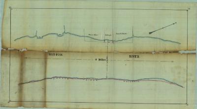 Survey of lands under water for Robert A. Forsyth