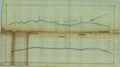 Survey of lands under water for Robert A. Forsyth