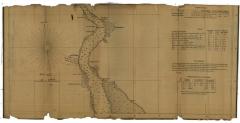 Survey of lands under water for Tompkins Cove Lime Co.